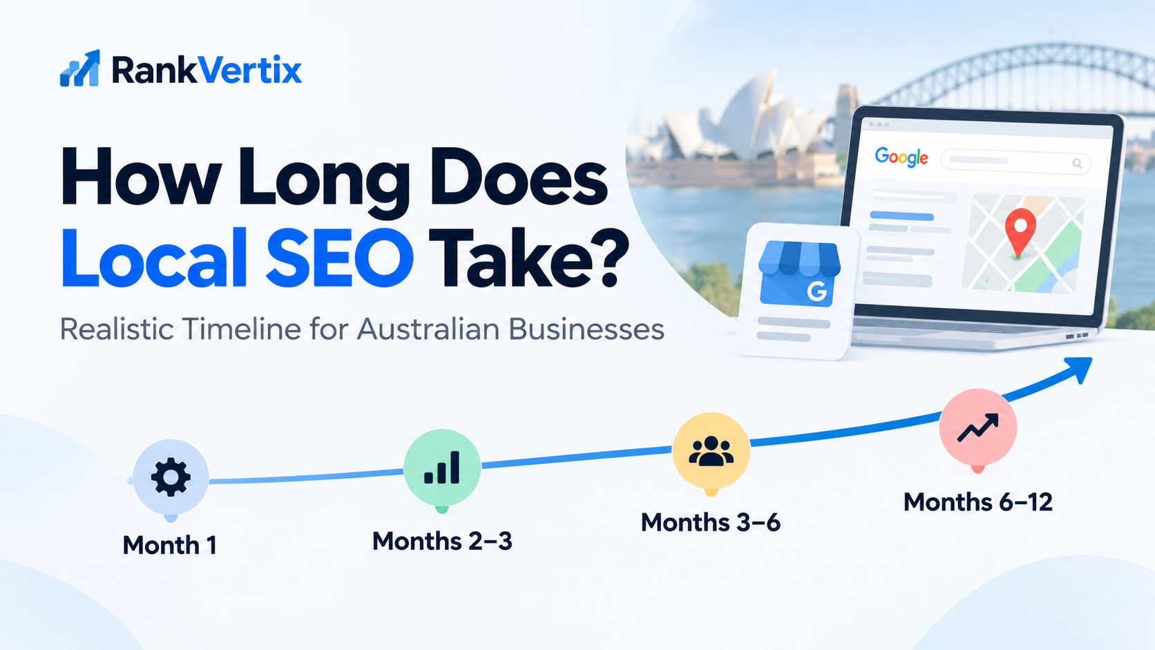 How Long Does Local SEO Take to Bring in More Customers?